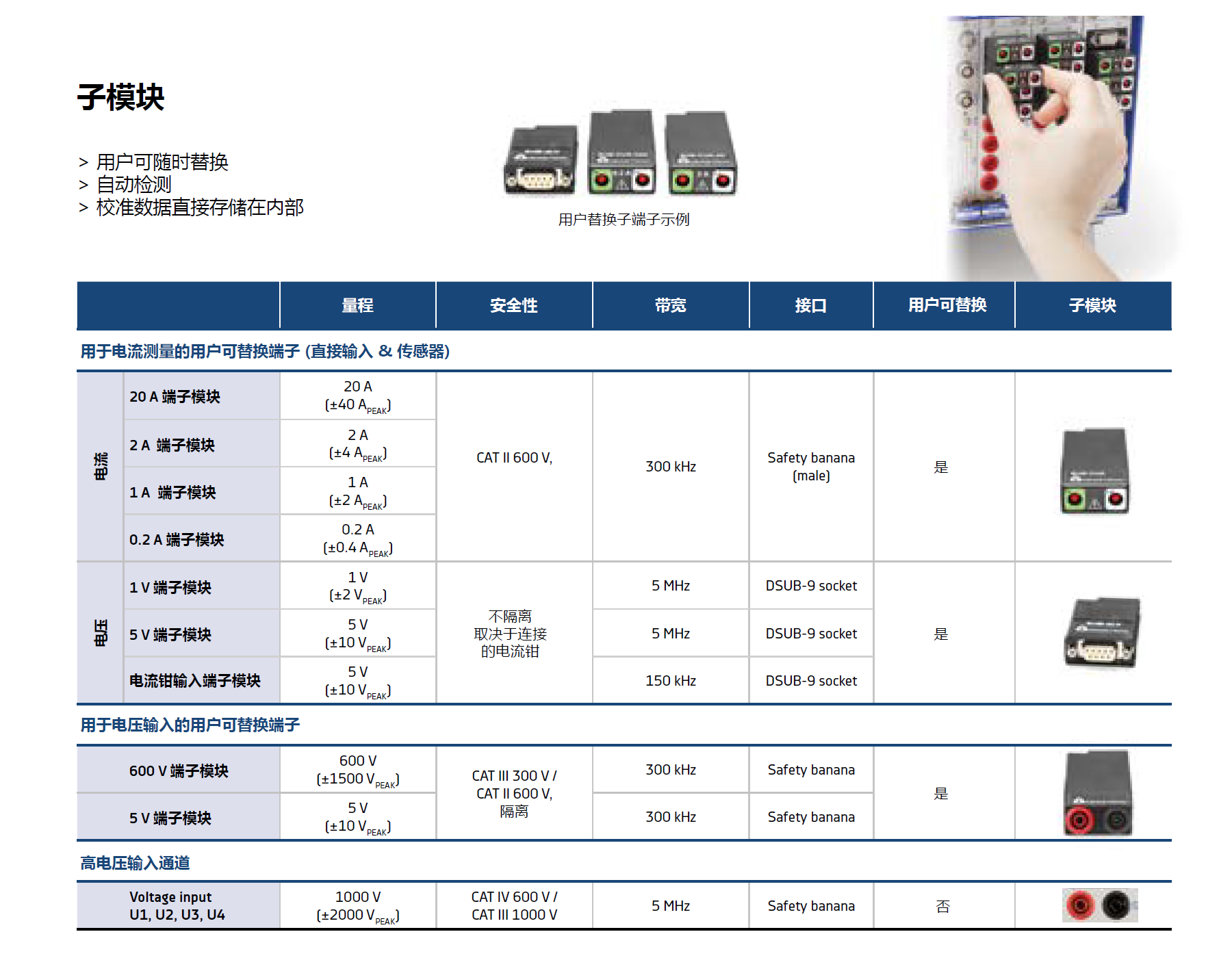 1652273088900099.png 倍迎電子