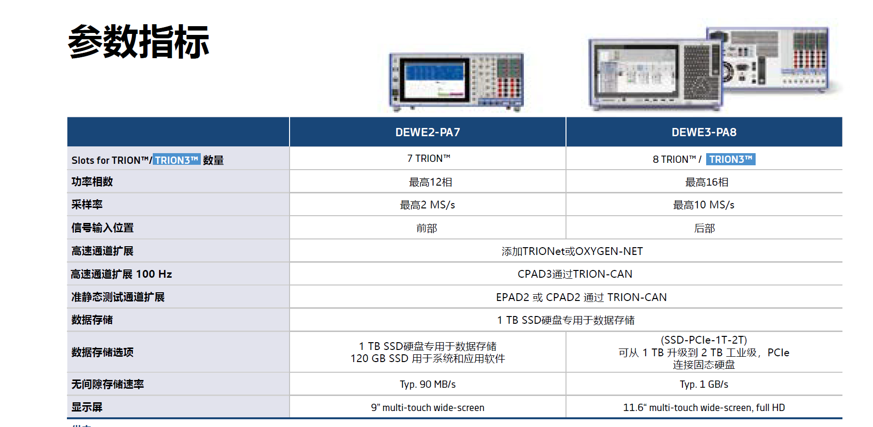 1652273089838897.png 倍迎電子