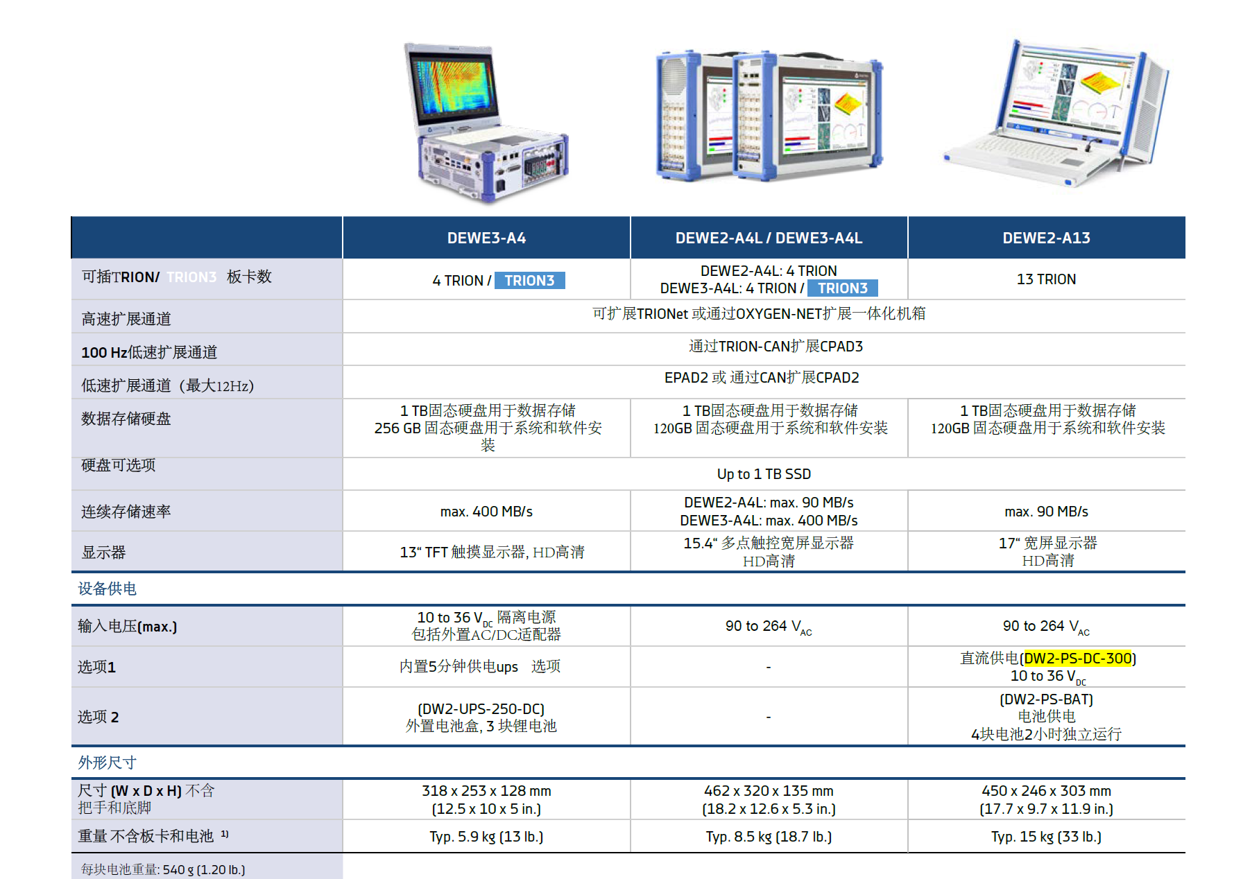 1652318854247958.png 倍迎電子