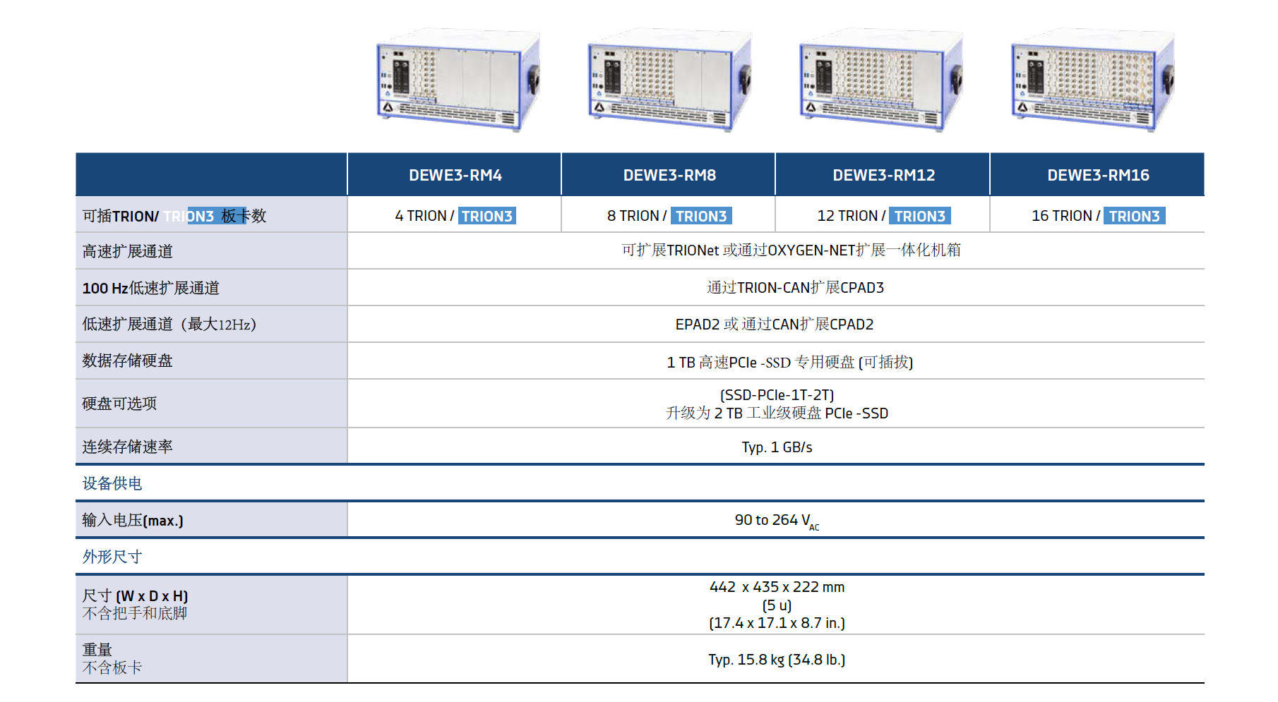 1652321425836263.png QQ截圖20220512094705.png