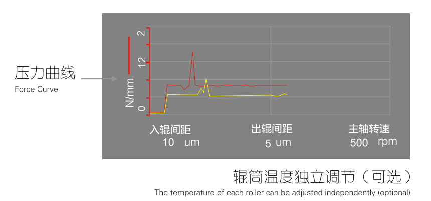 倍迎電子 倍迎電子