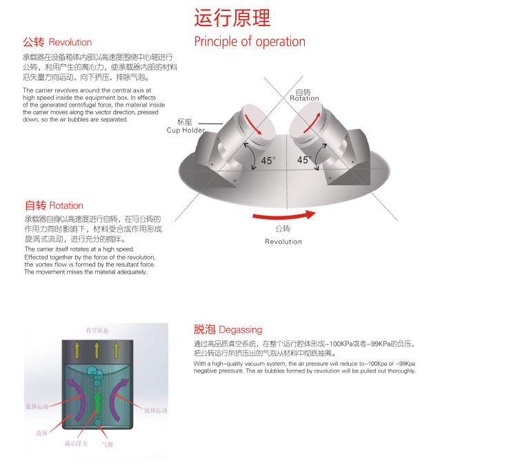 倍迎電子 倍迎電子