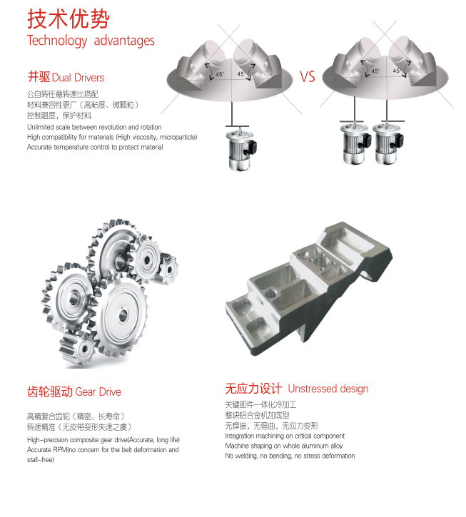倍迎電子 倍迎電子
