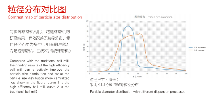 倍迎電子 倍迎電子